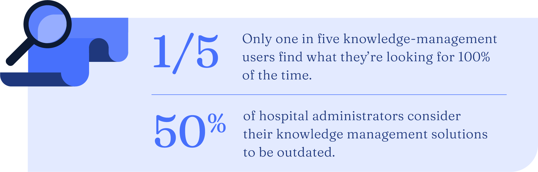 C8Health_Graphic_3-1